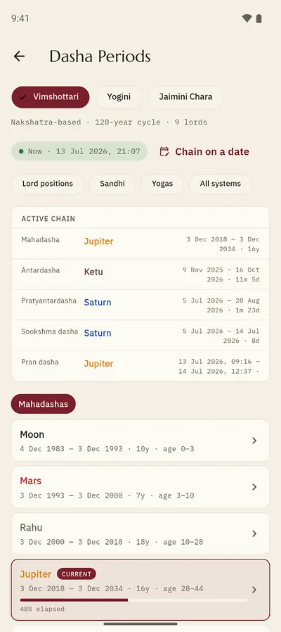 Kaal Jyoti dasha periods screen: Vimshottari chain from mahadasha to pran dasha